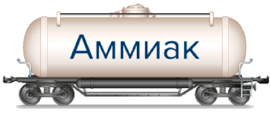Аммиак